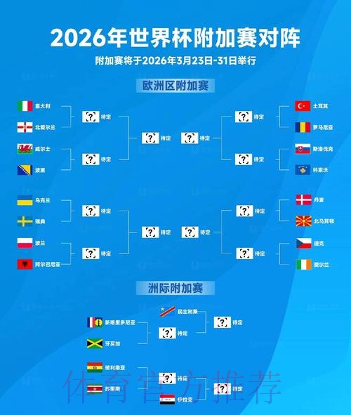 2026世界杯比分安卓 2026世界杯比分安卓