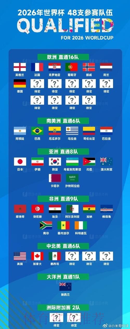 世界杯滚球注册最佳
